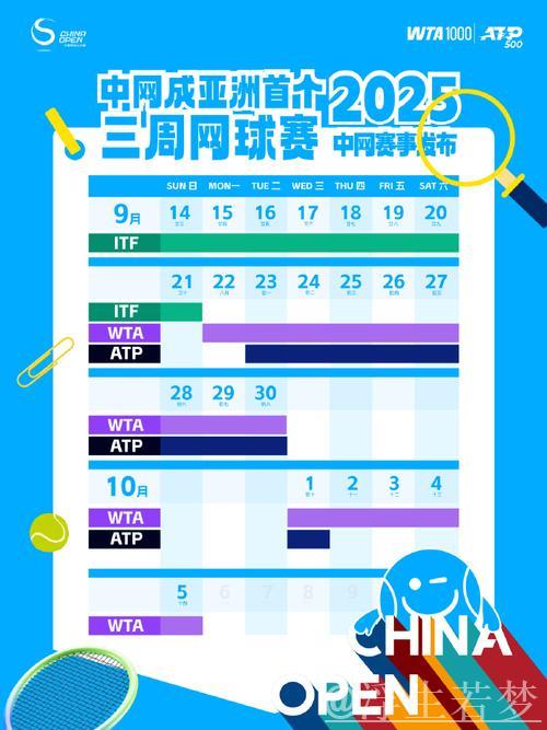 2025年中国网球公开赛赛程延长至三周